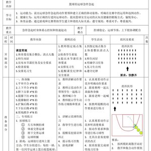 标题：借助数据分析优化篮球训练方案，提升球员表现的关键策略